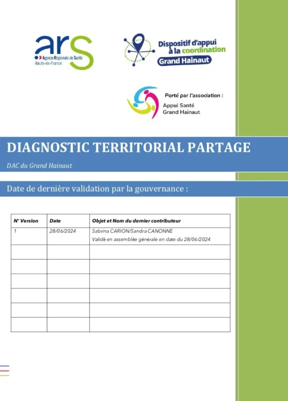 diagnostic territorial